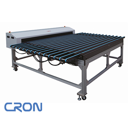 CRON CTP Bridges